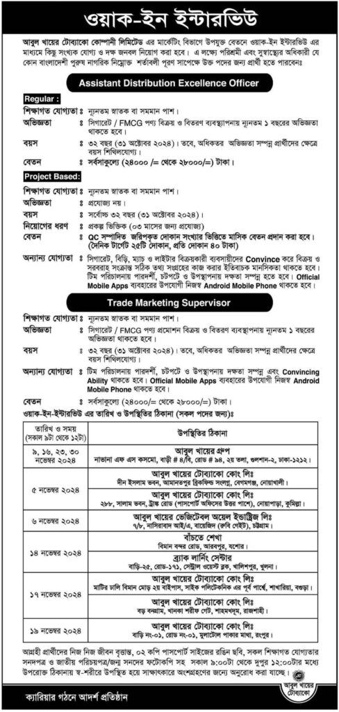 73b5ce45_472854_P_1_mr-488x1024 Abul Khair Tobacco Job Circular 2024