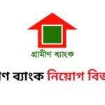 Grameen Bank Job Circular 2024