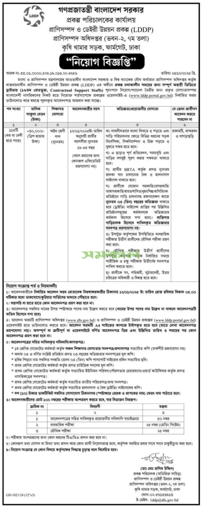 download-442x1024 Livestock and Dairy Development Project (LDDP) Job Circular 2024