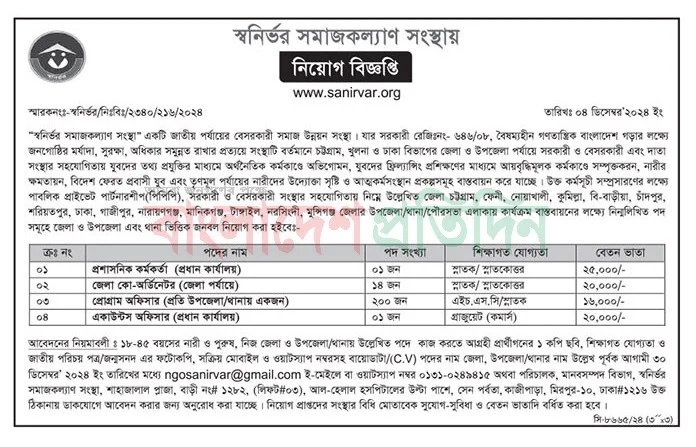 page-7-tag-12 Sanirvar Somajcollyan Sangstha Job Circular 2024