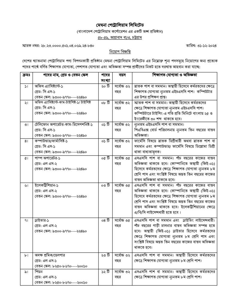 2025-01-01-04-13-7c0109f96807bafc922b5d4d7d2320eb_1-791x1024 Meghna Petroleum Limited job Circular 2025