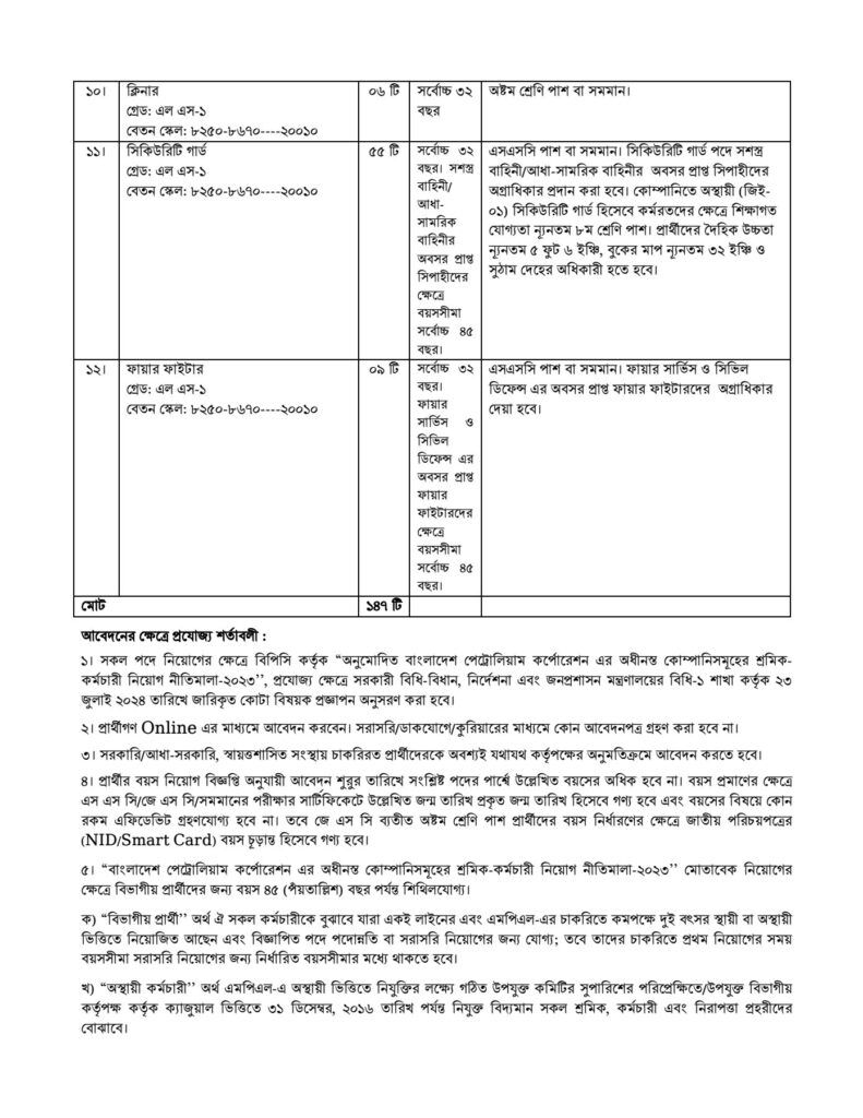 2025-01-01-04-13-7c0109f96807bafc922b5d4d7d2320eb_2-791x1024 Meghna Petroleum Limited job Circular 2025