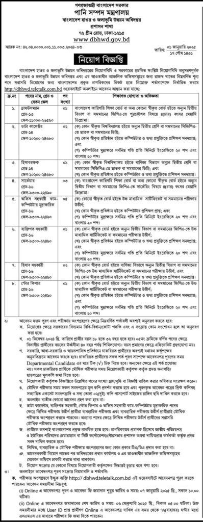 DBHWD-1-scaled-1-398x1024 DBHWD Job Circular 2025